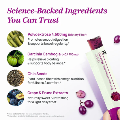 VeltroEase® Bowel Movement Jelly