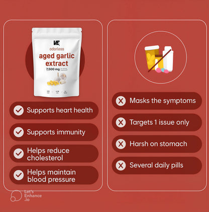 VeltroEase® Aged Garlic Extract